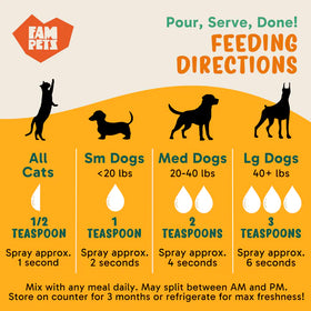 Fam Pets - Icelandic Wild Caught Fish Oil (Pet Supplement) - Spray - 0