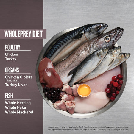 Orijen - Fit & Trim (Dry Dog Food)