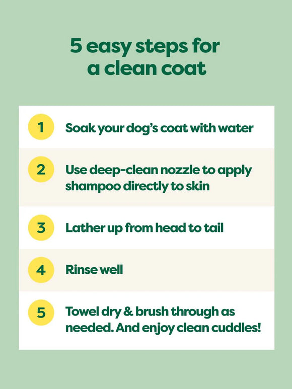earth rated - Double Coat 3-in-1 Dog Shampoo