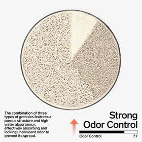 pidan - NEW! Tofu Bentonite Clay And Starch Cat Litter