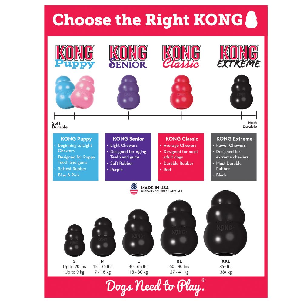 KONG - Classic Extreme Dog Toy (Black) - ARMOR THE POOCH