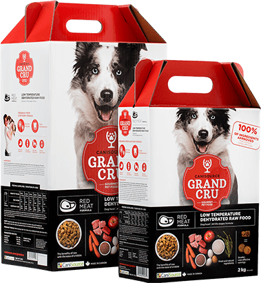 Canidae on sale red meat