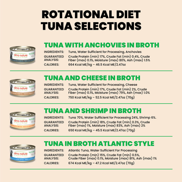 Almo Nature HQS Natural Rotational Diet - Tuna Selections