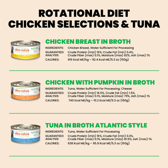 Almo Nature HQS Natural Rotational Diet - Chicken Selections & Tuna (150g)