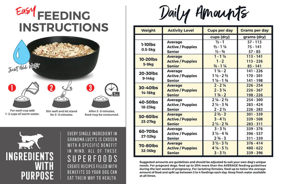 Grandma Lucy's - 3 Bears - Freeze Dried Chicken Dog Food