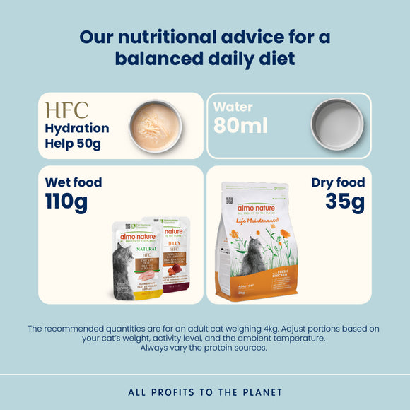 Almo Nature Maintenance Chicken Dry Cat Food feature 3