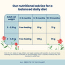 Almo Nature Kitten Chicken Dry Food feature 3