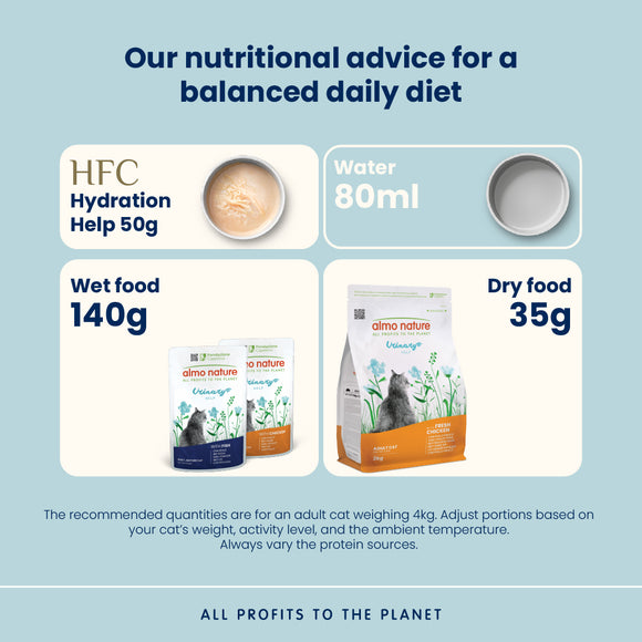 Almo Nature Urinary Chicken Dry Cat Food feature 3