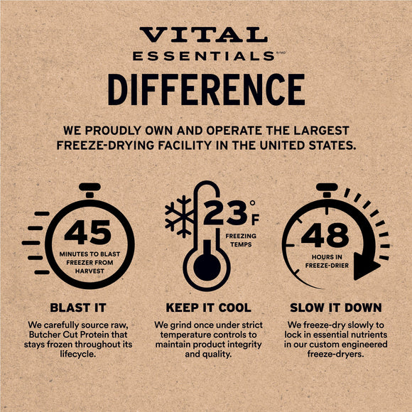 Vital Essentials Freeze-Dried Diced Salmon Treats (For Dogs)