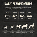 Vital Essentials Beef Entree Patties feeding guidelines