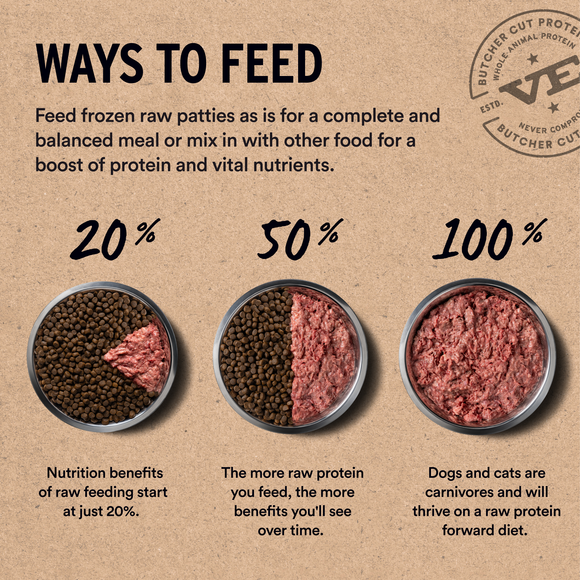 Ways to feed Vital Essentials Chicken cat recipe