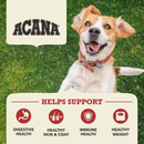 ACANA Red Meat Recipe key features