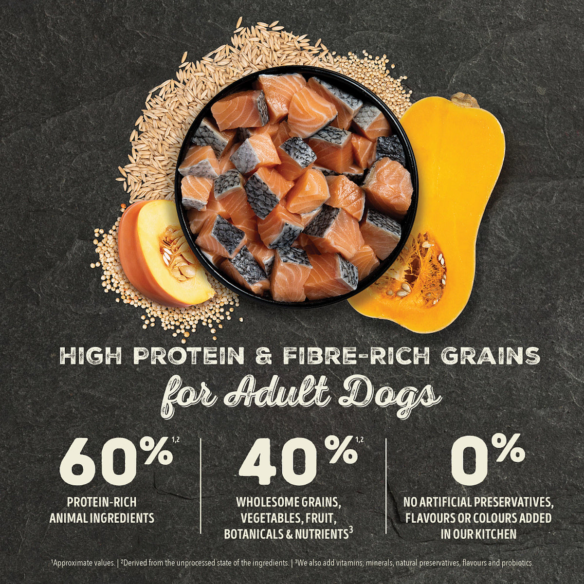 Acana - Healthy Grains -Sea to Stream Recipe (Dry Dog Food)