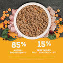 Acana - Premium Pate - Poultry Recipe (Wet Dog Food)