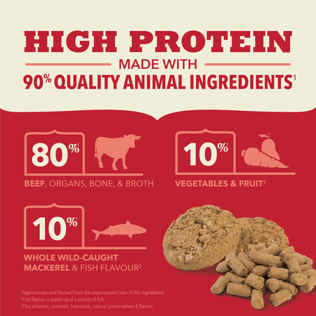 Acana - Freeze-Dried Beef Recipe Morsels (For Dogs)
