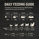 Vital Essentials Micro Nibs - Freeze-Dried Pork & Lamb Entree (For Cats)