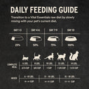 Vital Essentials Micro Nibs - Freeze-Dried Salmon & Tuna Entree (For Cats)