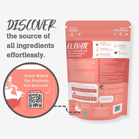 Charmy - Freeze Dried - Beef & Duck with Goji Berry (For Dogs)