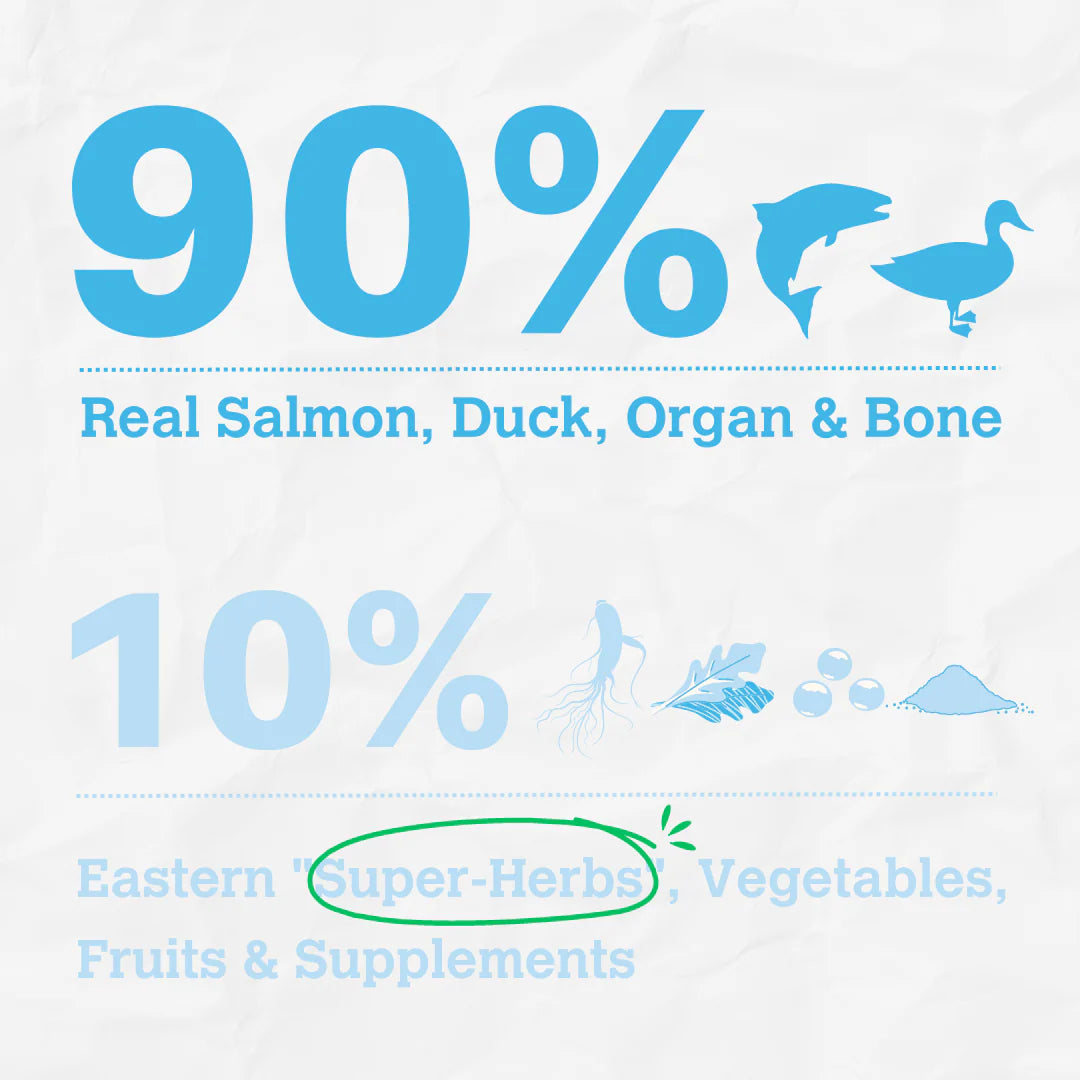 Charmy - Freeze Dried - Salmon & Duck with Ginseng (For Dogs)
