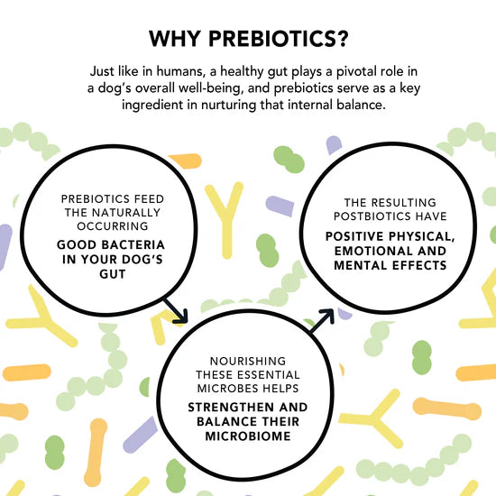 Crumps' Naturals - gutsy - Calm Bites (Dog Treats)
