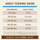 Primal - Pronto - Raw Duck Pronto (For Dogs) - Frozen Product