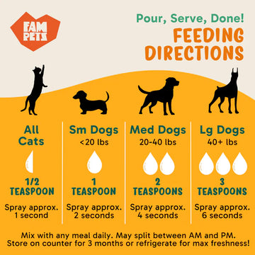 Fam Pets - Icelandic Wild Caught Fish Oil (Pet Supplement) - Spray - 0