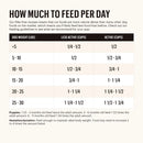 The Honest Kitchen - Whole Food Clusters - Grain Free Beef Small Breeds (Dry Dog Food)-3