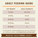 Primal - Nuggets - Raw Pork (For Cats) - Frozen Product