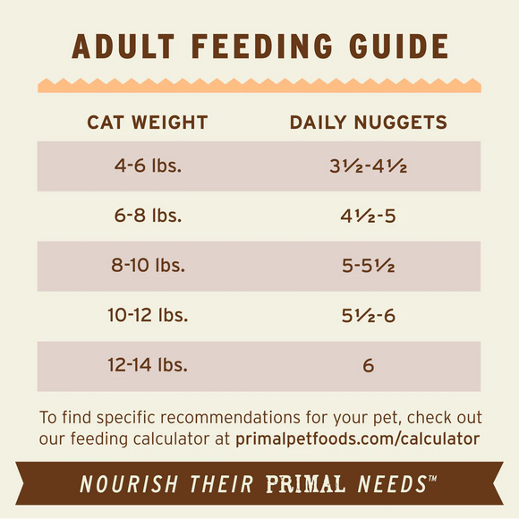 Primal - Nuggets - Raw Pork (For Cats) - Frozen Product
