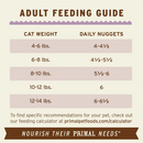 Primal - Nuggets - Raw Turkey (For Cats) - Frozen Product