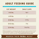 Primal - Pronto - Raw Chicken & Salmon (For Cats) - Frozen Product