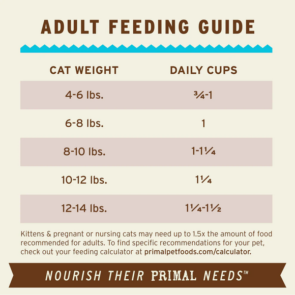 Primal - Pronto - Raw Chicken & Salmon (For Cats) - Frozen Product