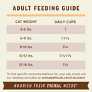Primal - Pronto - Raw Pork (For Cats) - Frozen Product