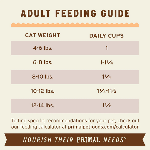 Primal - Pronto - Raw Pork (For Cats) - Frozen Product