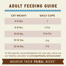 Primal - Pronto - Raw Rabbit (For Cats) - Frozen Product