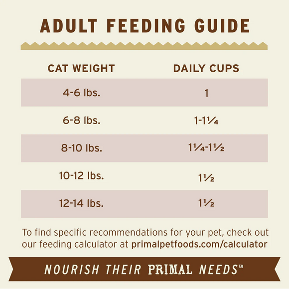 Primal - Pronto - Raw Venison (For Cats) - Frozen Product