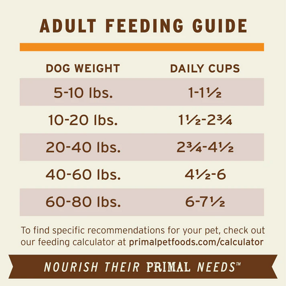 Primal - Pronto - Raw Beef Pronto (For Dogs) - Frozen Product