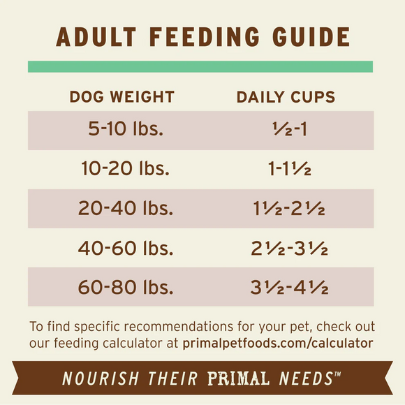 Primal - Pronto - Freeze Dried Raw Pronto - Chicken Recipe (For Dogs)