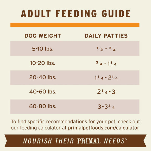 Primal - Patties - Raw Beef Patties (For Dogs) - Frozen Product