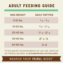 Primal - Patties - Raw Chicken Patties (For Dogs) - Frozen Product