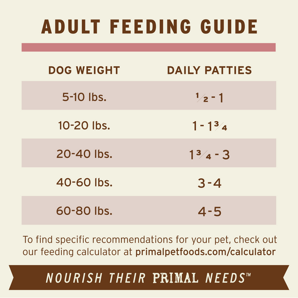 Primal Frozen Raw Turkey & Salmon Patties for Dogs