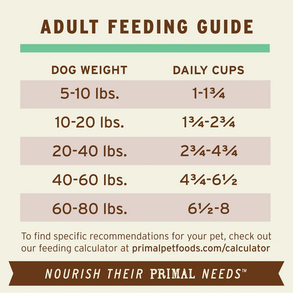 Primal - Pronto - Raw Chicken Pronto (For Dogs) - Frozen Product