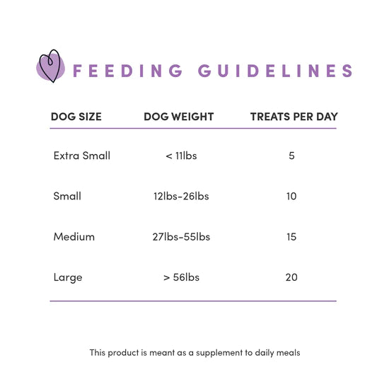 Crumps' Naturals - Beef Liver Bites Treat