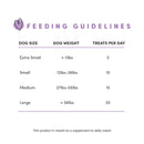 Crumps' Naturals - Beef Liver Bites Treat