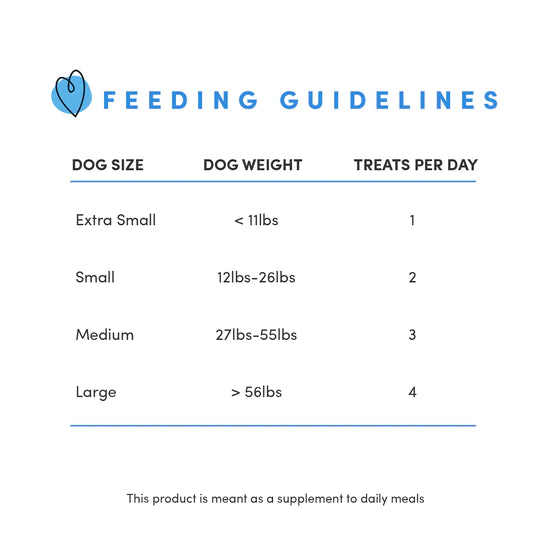 Crumps' Naturals - Beef Tendersticks Treat