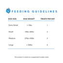 Crumps' Naturals - Beef Tendersticks Treat