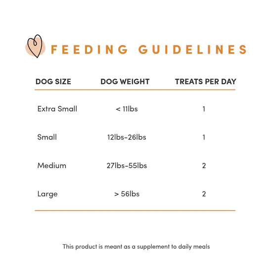 Crumps' Naturals - Sweet Potato Chews