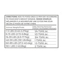 Adored Beast - Gut Soothe (Anti - Inflammatory)