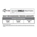 Iron Will Raw - Basic Rabbit (For Dogs & Cats) - Frozen Product