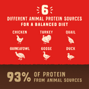 Stella & Chewy's Wild Red Raw Blend Grain & Legume Free Prairie Recipe dry dog food